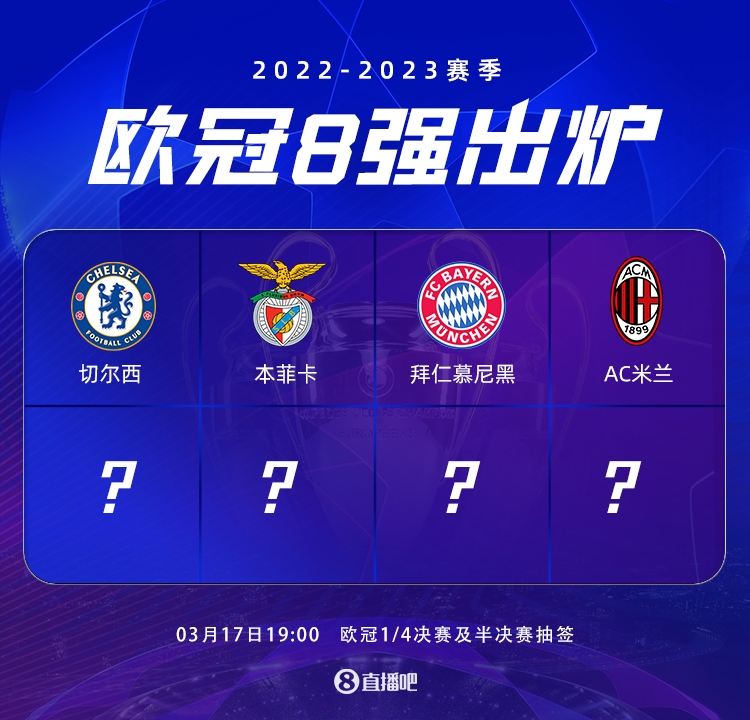 全方位支持